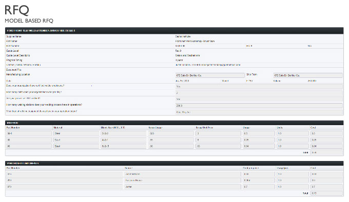 Step 2 - RFx Integration